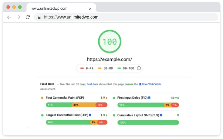 Primer optimizacije slik za hitrost WordPressa