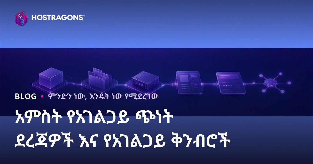 አምስት የአገልጋይ ጭነት ደረጃዎች እና የአገልጋይ ቅንብሮች