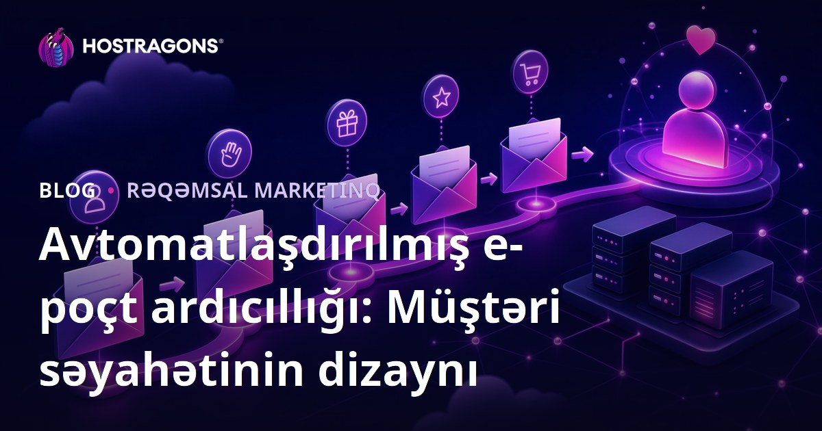 Avtomatlaşdırılmış e-poçt ardıcıllığı: Müştəri səyahətinin dizaynı