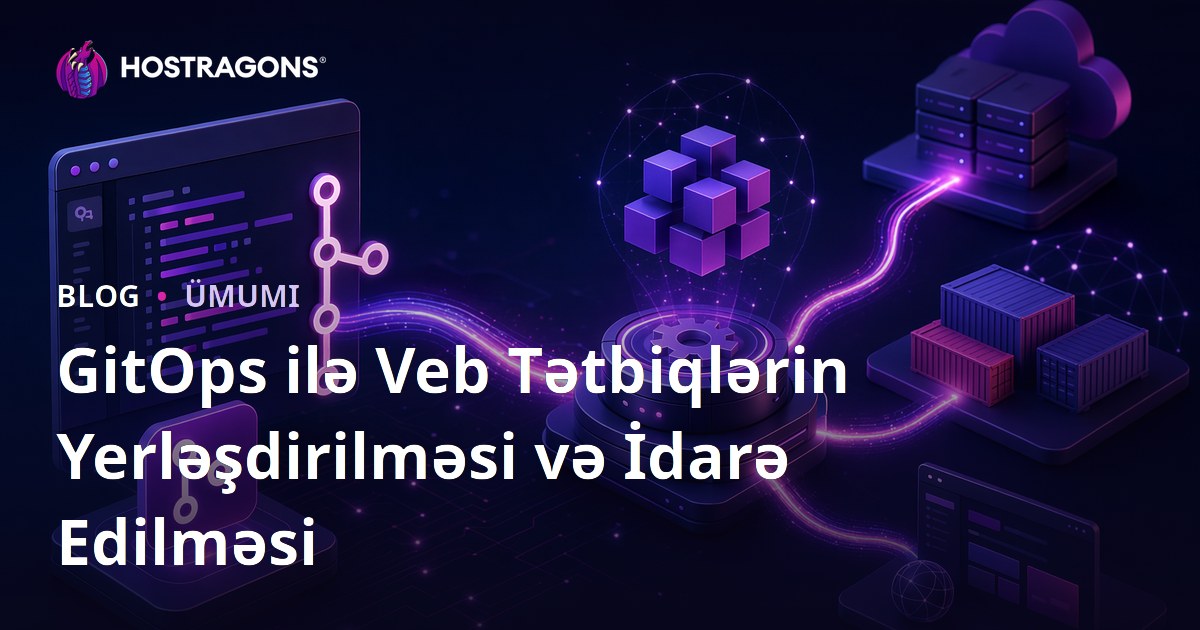 GitOps ilə Veb Tətbiqlərin Yerləşdirilməsi və İdarə Edilməsi