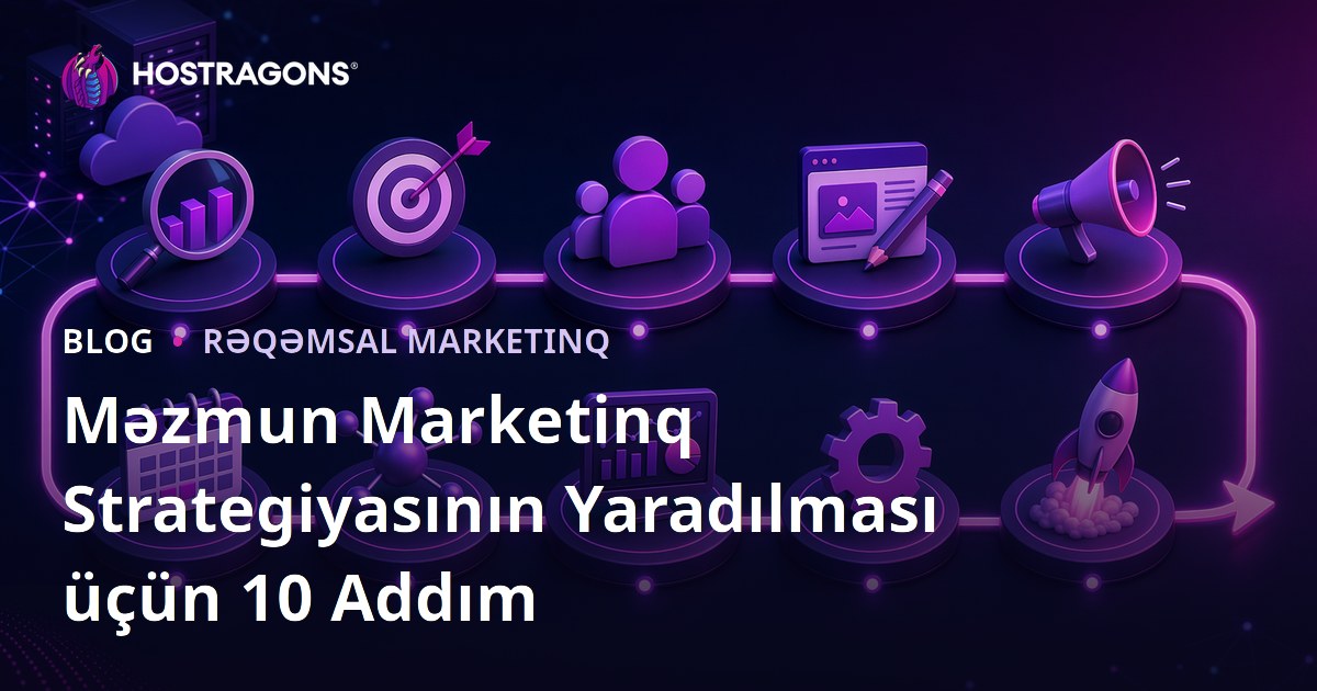 Məzmun Marketinq Strategiyasının Yaradılması üçün 10 Addım