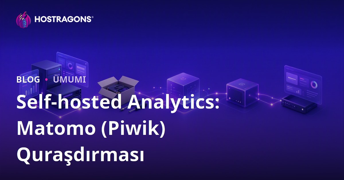 Self-hosted Analytics: Matomo (Piwik) Quraşdırması
