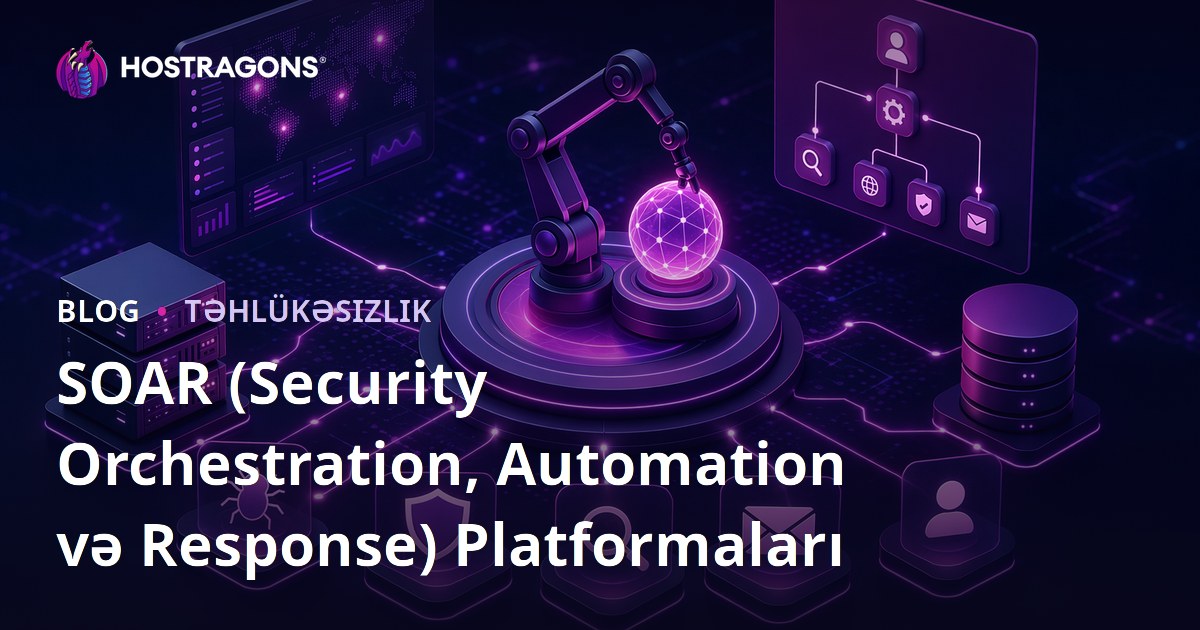SOAR (Security Orchestration, Automation və Response) Platformaları
