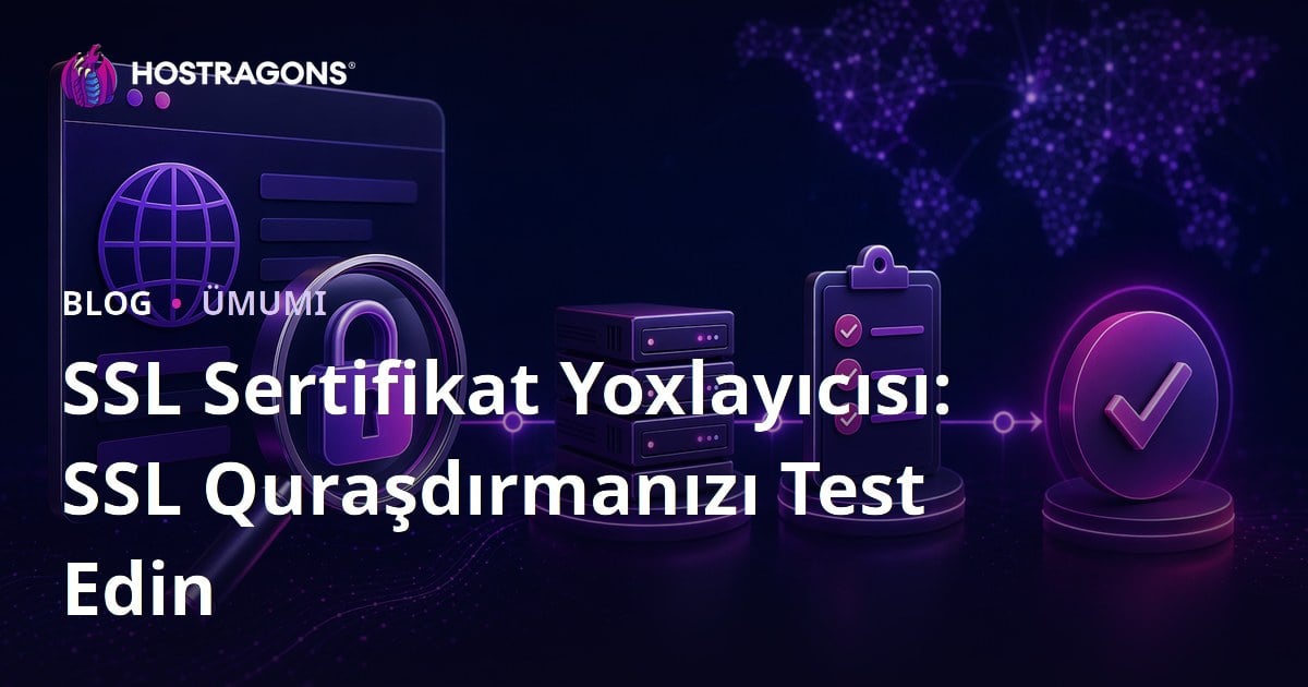 SSL Sertifikat Yoxlayıcısı: SSL Quraşdırmanızı Test Edin