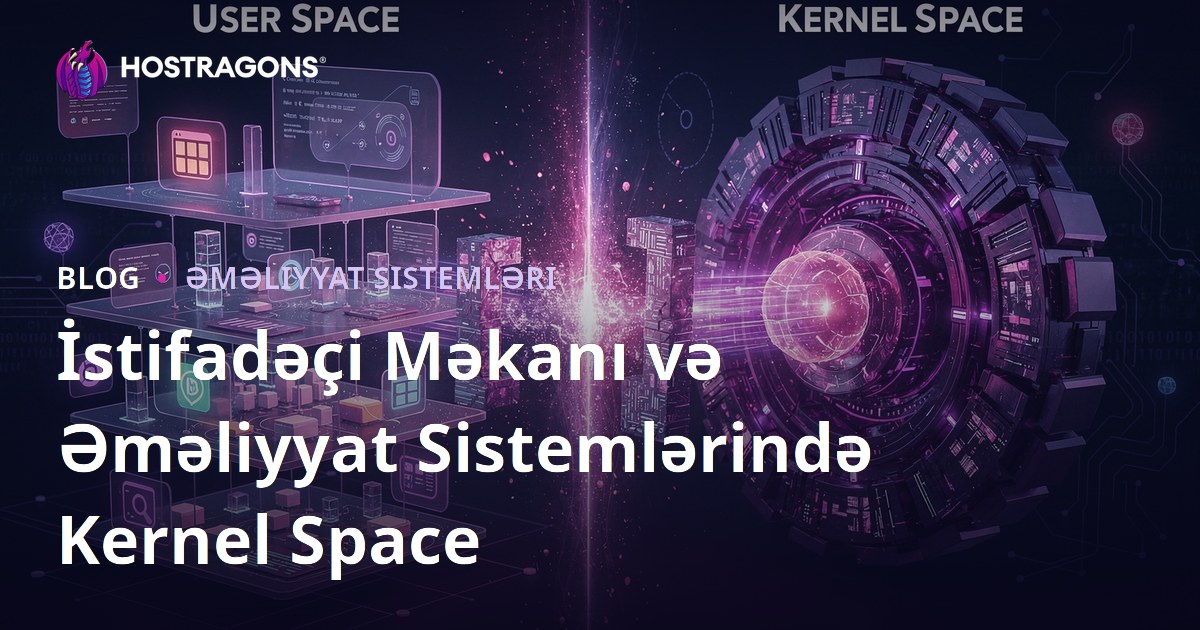 İstifadəçi Məkanı və Əməliyyat Sistemlərində Kernel Space