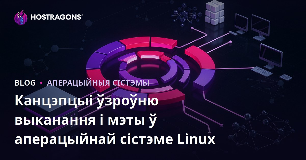 Канцэпцыі ўзроўню выканання і мэты ў аперацыйнай сістэме Linux