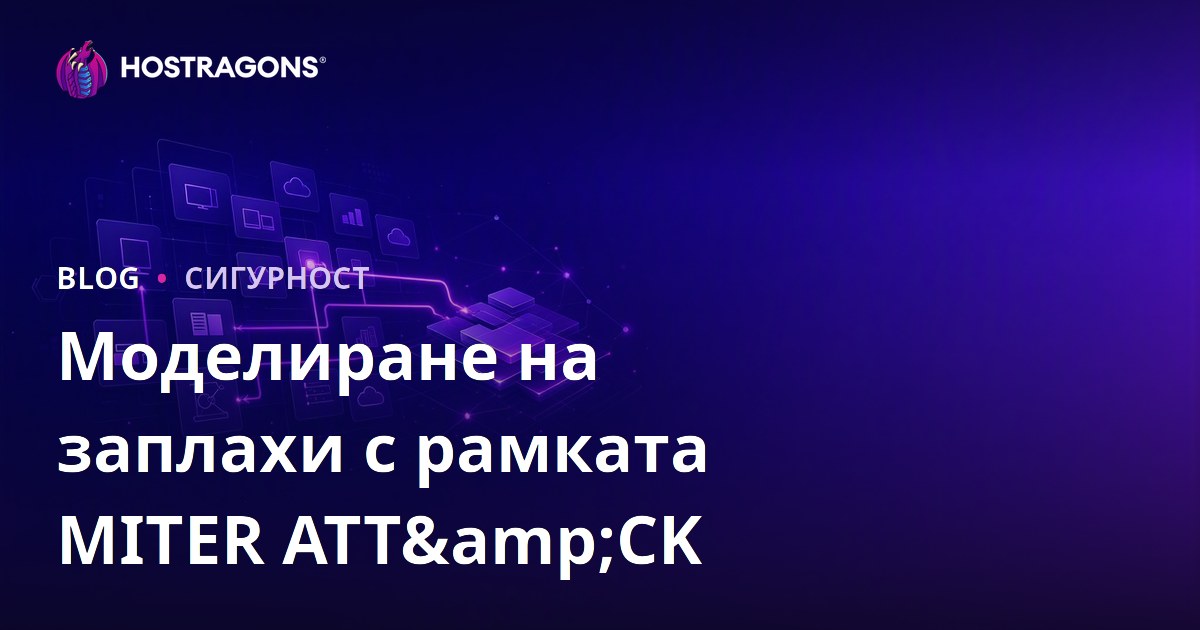 Моделиране на заплахи с рамката MITER ATT&CK