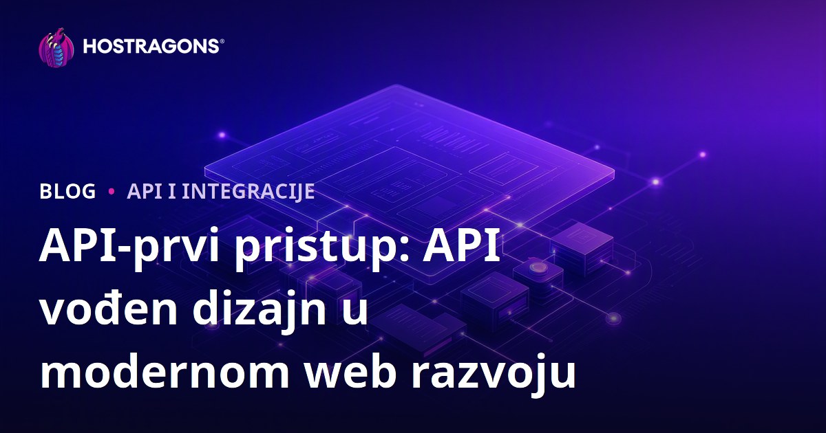 API-prvi pristup: API vođen dizajn u modernom web razvoju