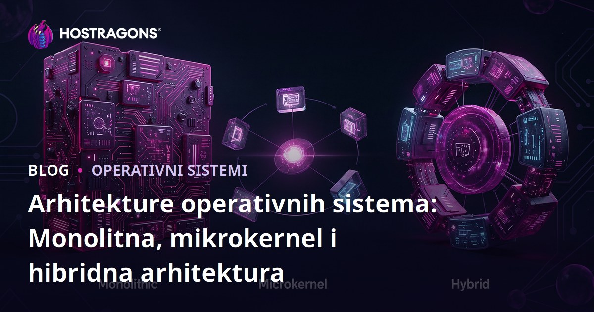 Arhitekture operativnih sistema: Monolitna, mikrokernel i hibridna arhitektura
