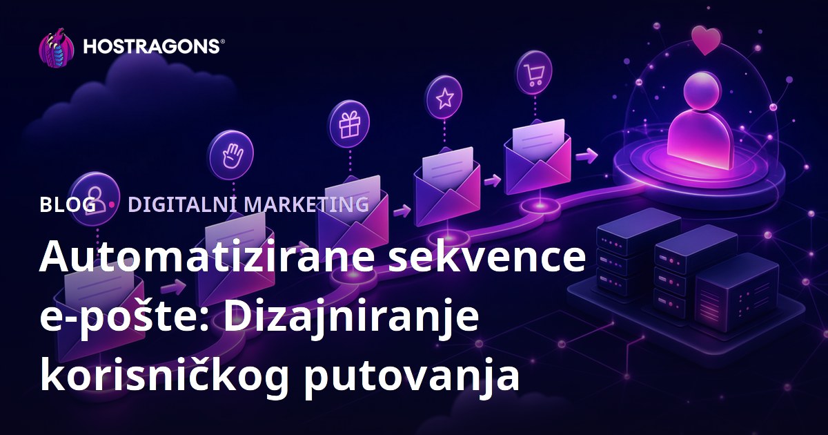 Automatizirane sekvence e-pošte: Dizajniranje korisničkog putovanja