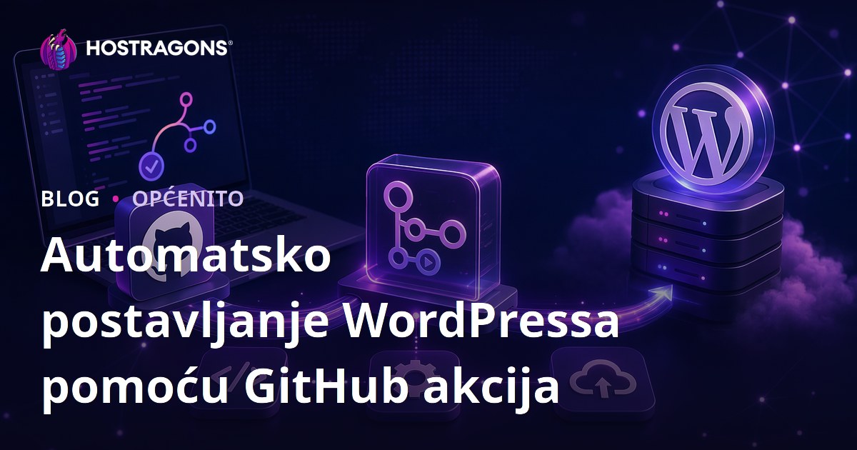 Automatsko postavljanje WordPressa pomoću GitHub akcija