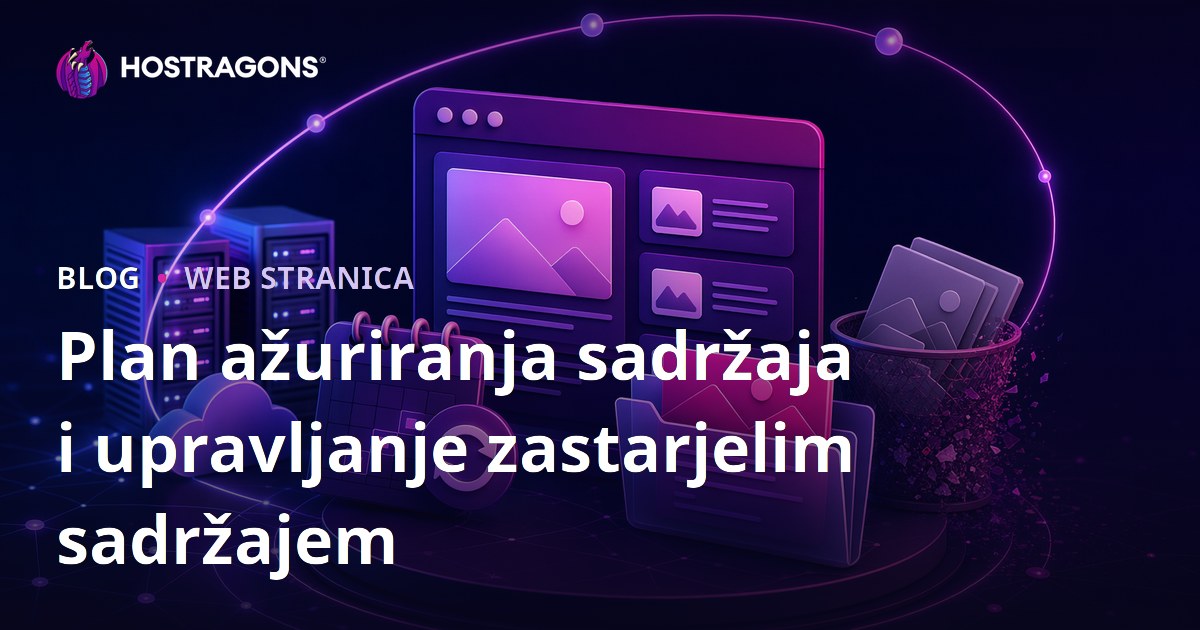 Plan ažuriranja sadržaja i upravljanje zastarjelim sadržajem