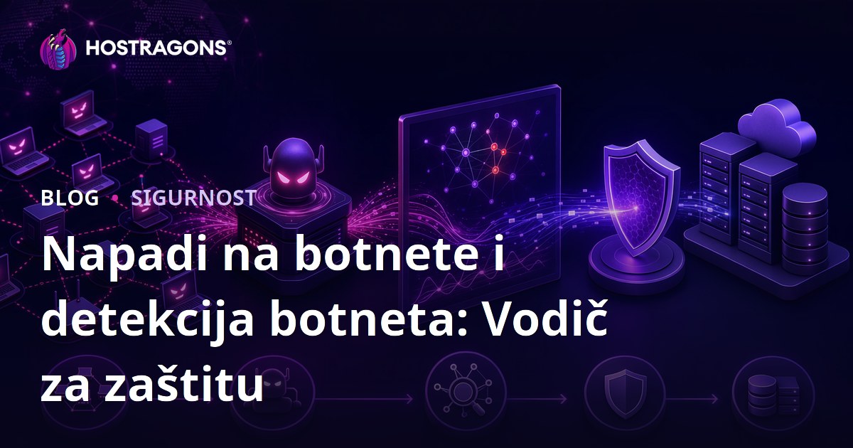 Napadi na botnete i detekcija botneta: Vodič za zaštitu