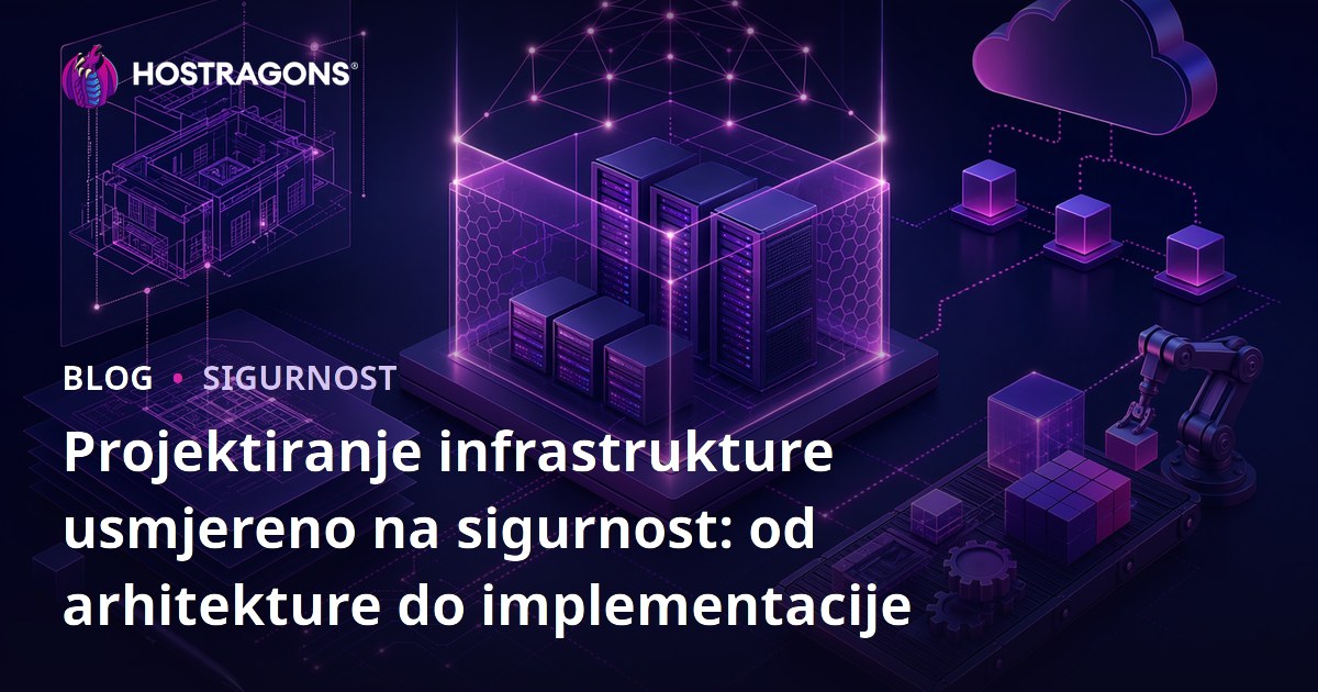 Projektiranje infrastrukture usmjereno na sigurnost: od arhitekture do implementacije