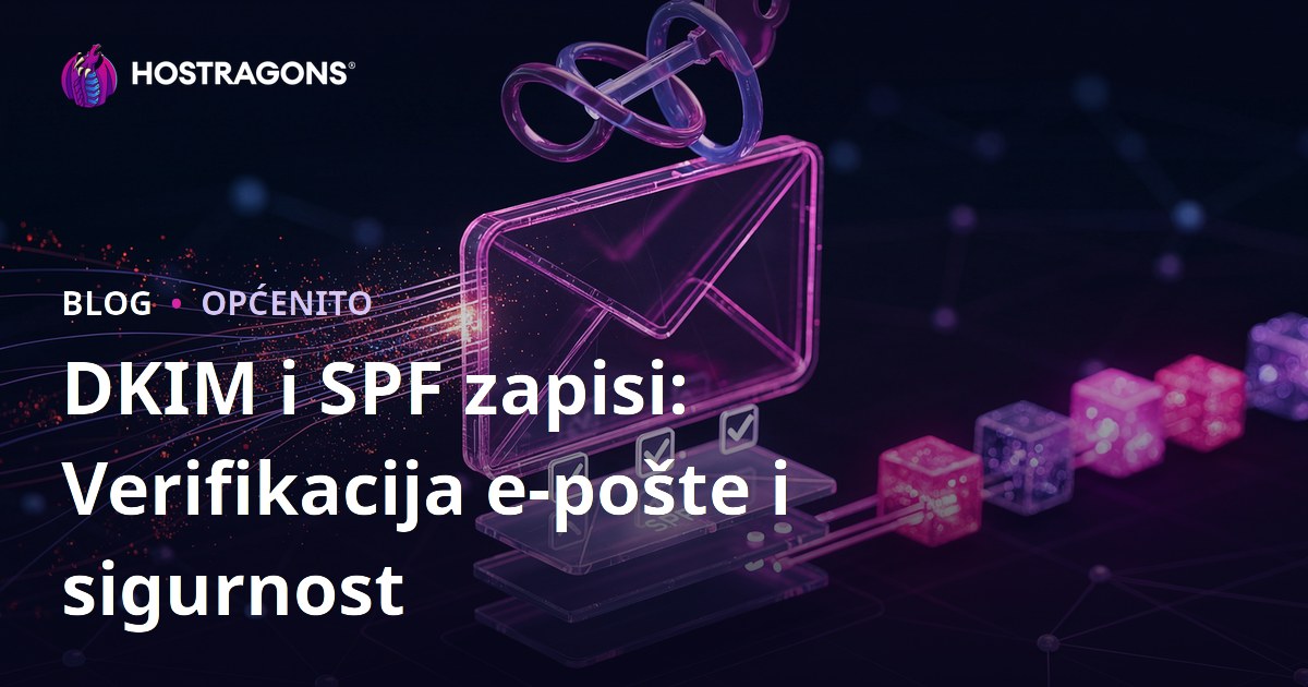 DKIM i SPF zapisi: Verifikacija e-pošte i sigurnost