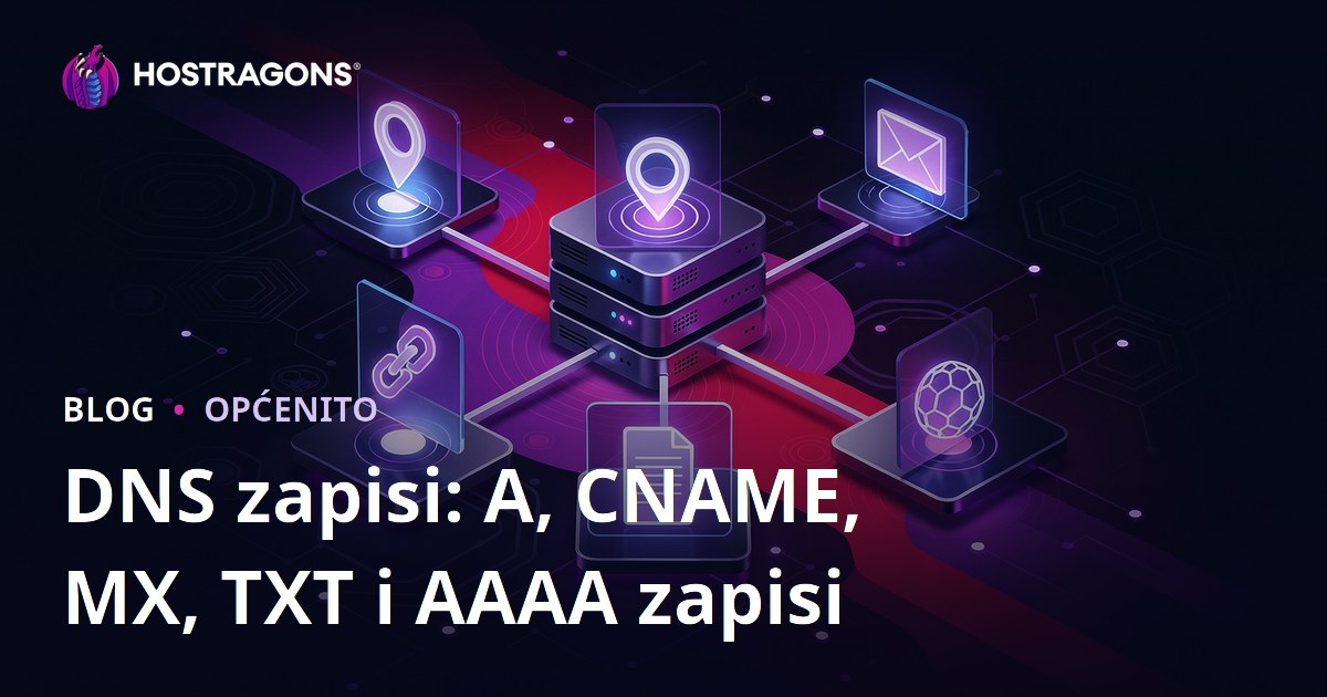 DNS zapisi: A, CNAME, MX, TXT i AAAA zapisi