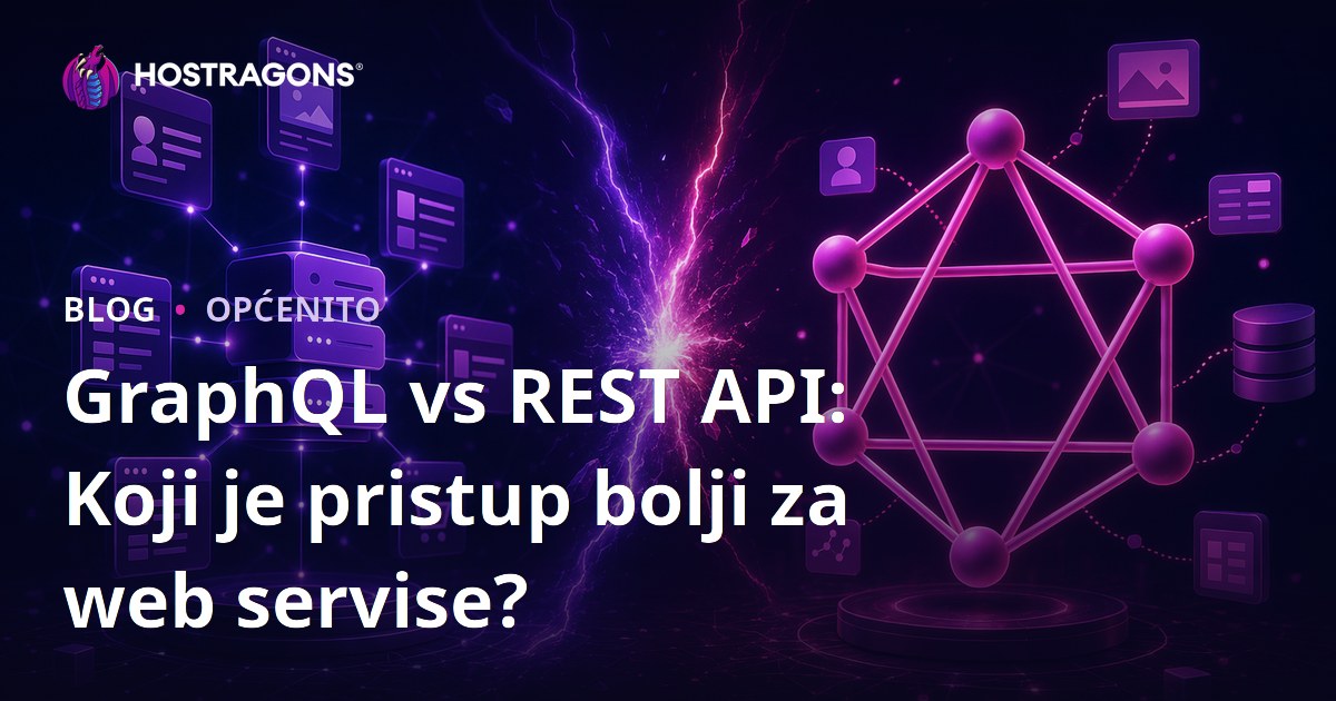 GraphQL vs REST API: Koji je pristup bolji za web servise?