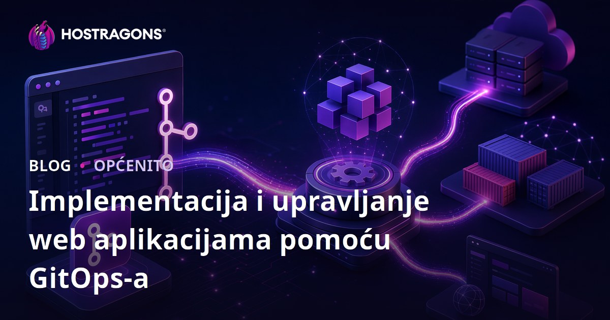 Implementacija i upravljanje web aplikacijama pomoću GitOps-a