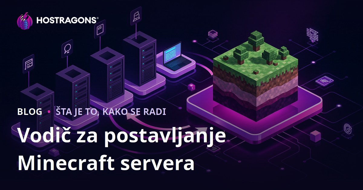 Vodič za postavljanje Minecraft servera