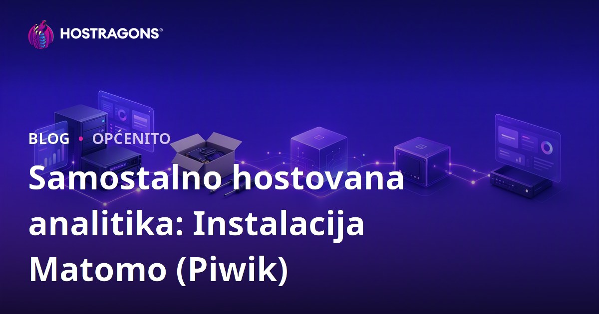 Samostalno hostovana analitika: Instalacija Matomo (Piwik)