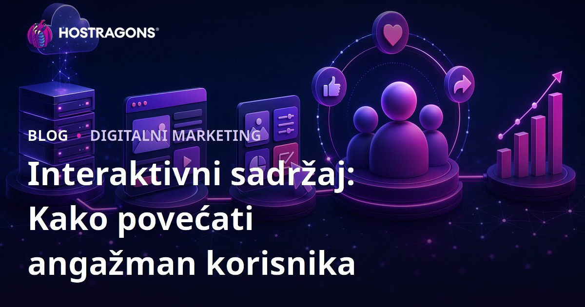 Interaktivni sadržaj: Kako povećati angažman korisnika