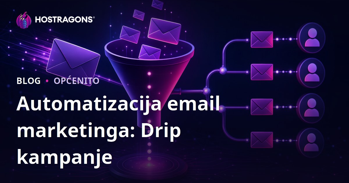 Automatizacija email marketinga: Drip kampanje