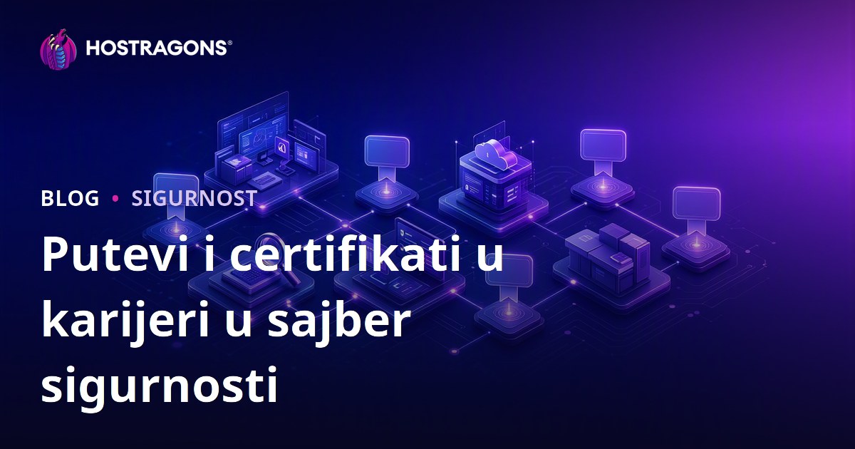 Putevi i certifikati u karijeri u sajber sigurnosti