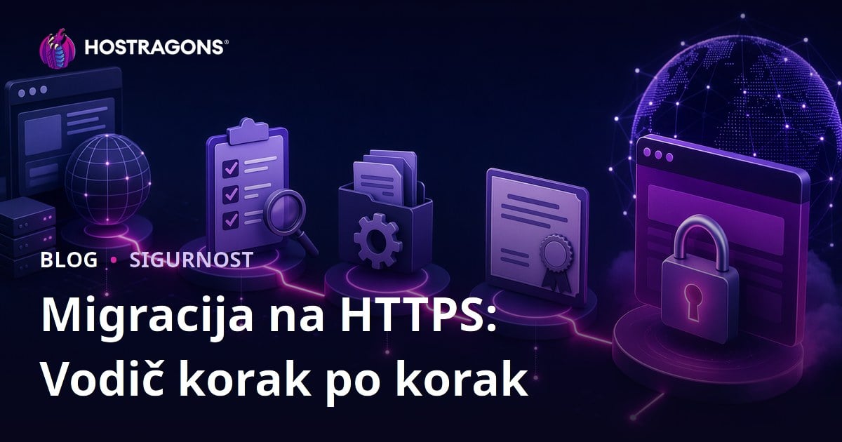 Migracija na HTTPS: Vodič korak po korak