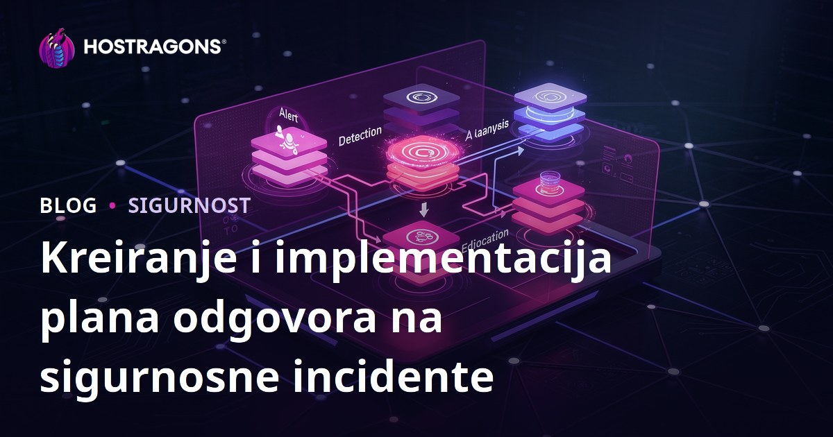 Kreiranje i implementacija plana odgovora na sigurnosne incidente