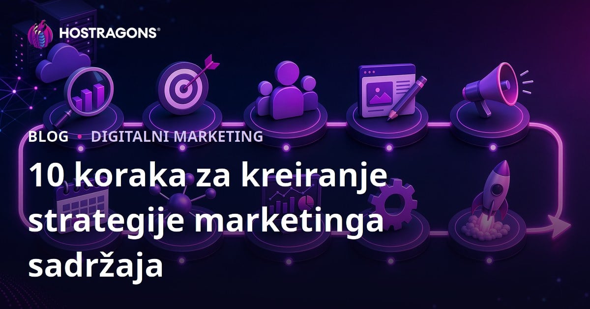 10 koraka za kreiranje strategije marketinga sadržaja
