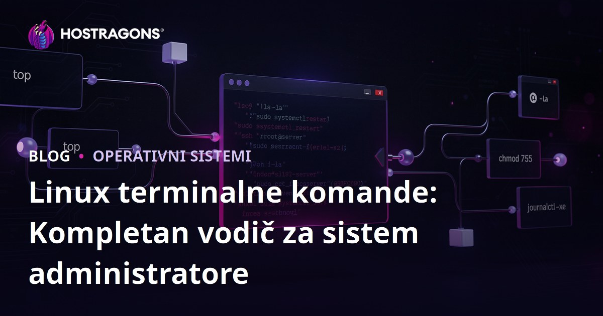 Linux terminalne komande: Kompletan vodič za sistem administratore