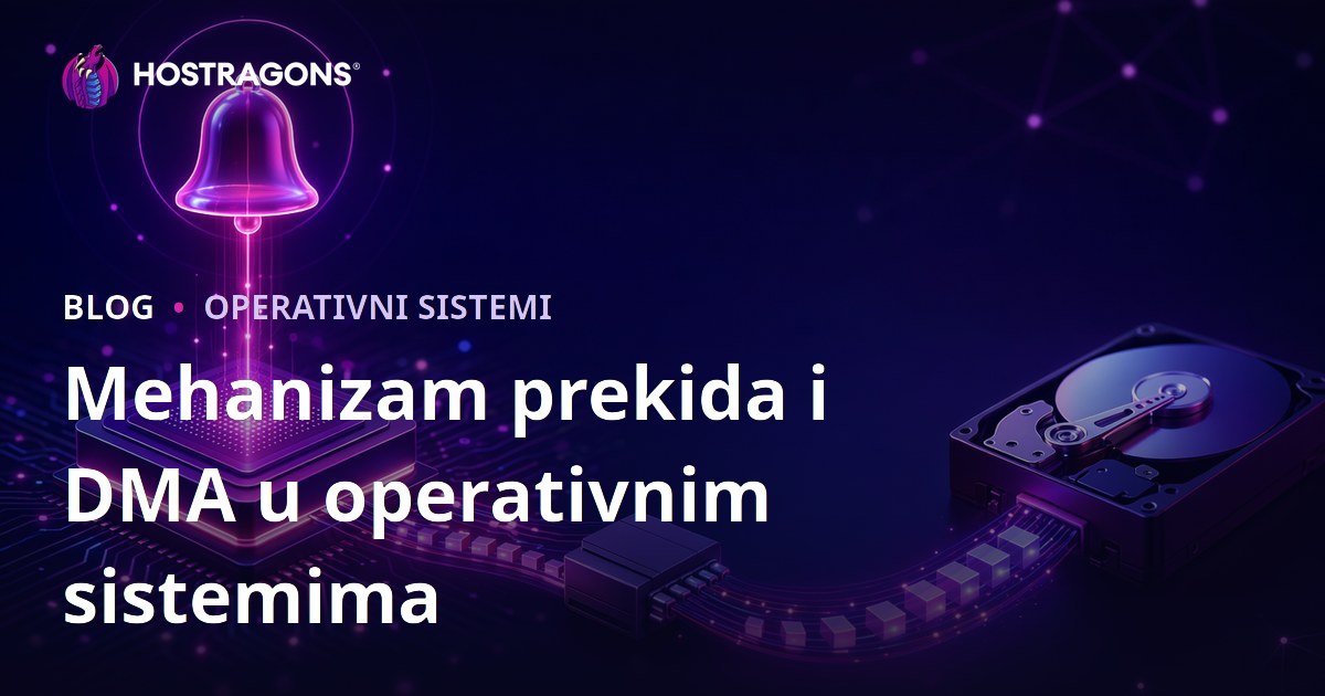 Mehanizam prekida i DMA u operativnim sistemima