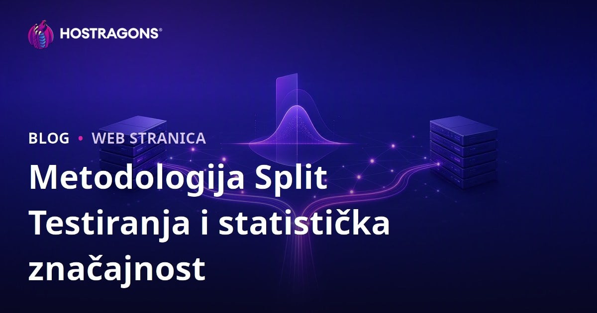 Metodologija Split Testiranja i statistička značajnost