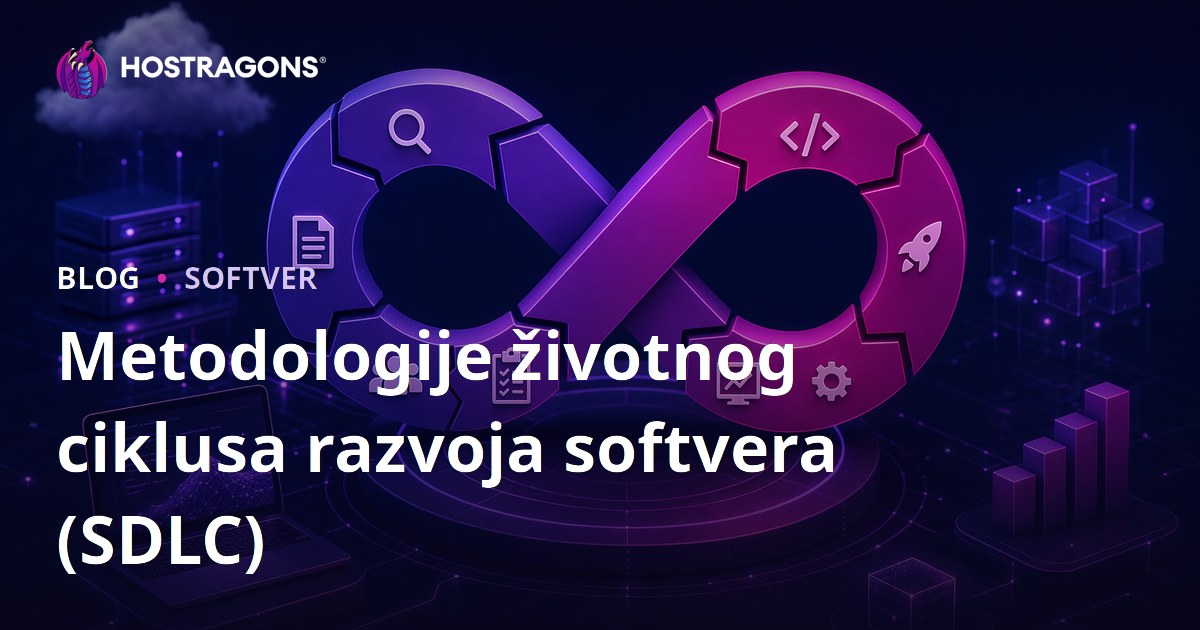 Metodologije životnog ciklusa razvoja softvera (SDLC)