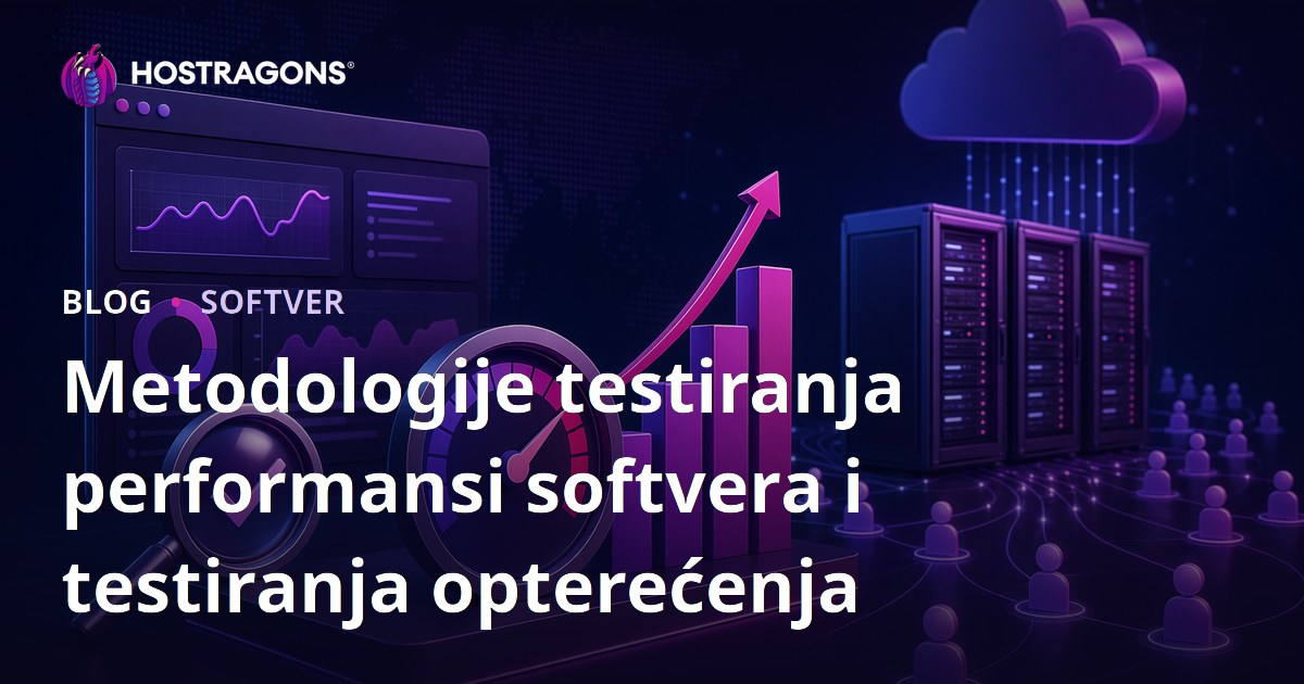 Metodologije testiranja performansi softvera i testiranja opterećenja