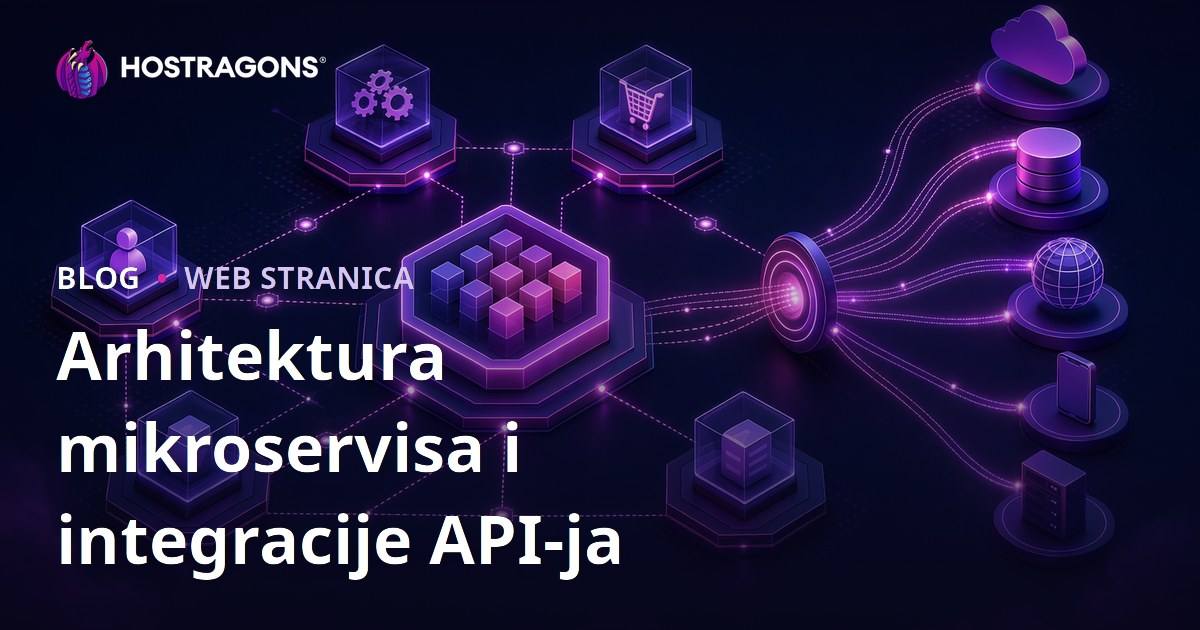 Arhitektura mikroservisa i integracije API-ja