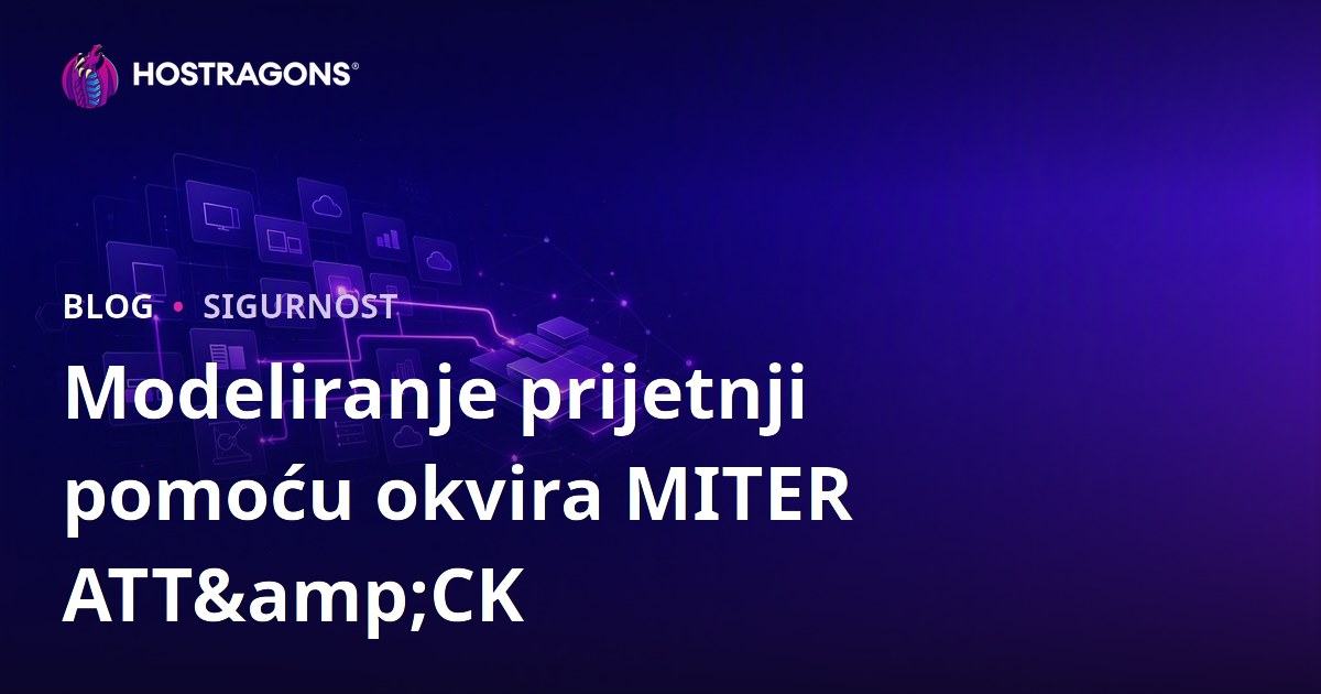 Modeliranje prijetnji pomoću okvira MITER ATT&CK