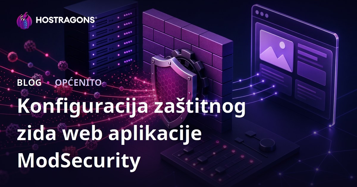 Konfiguracija zaštitnog zida web aplikacije ModSecurity