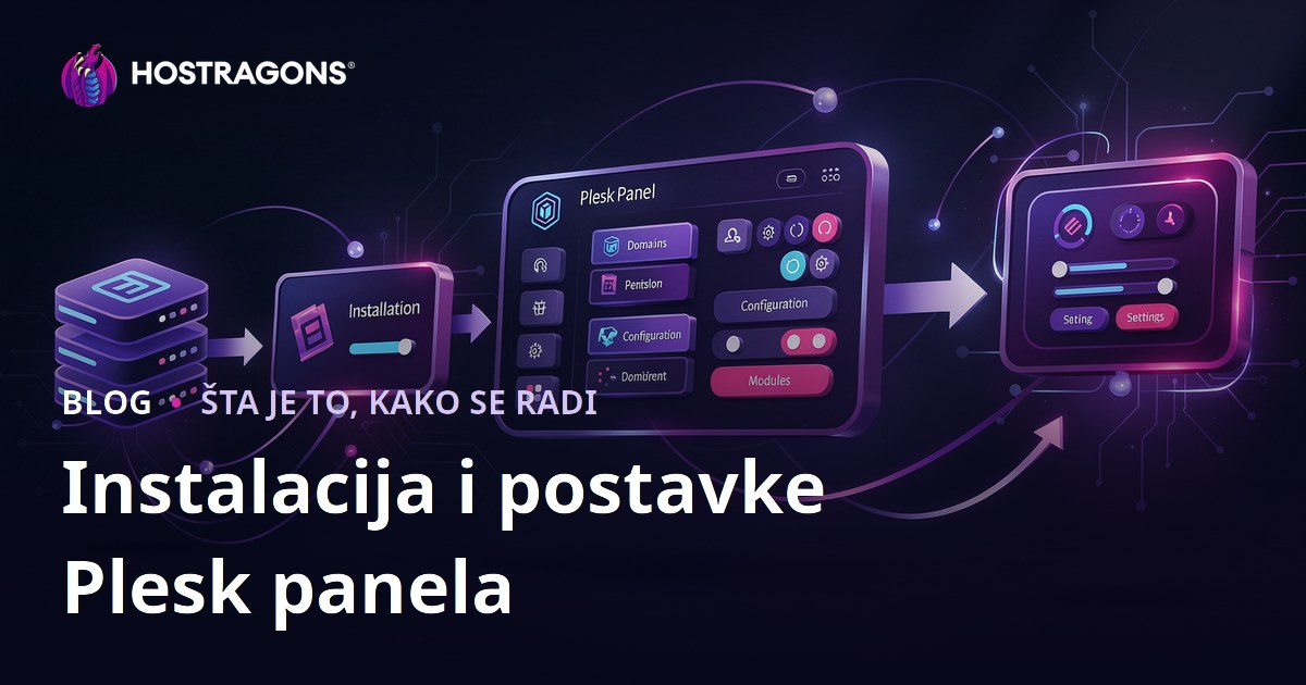 Instalacija i postavke Plesk panela