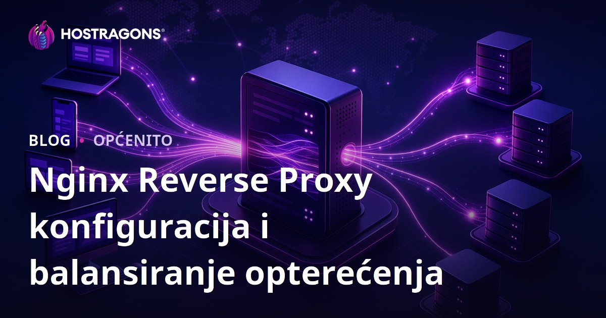 Nginx Reverse Proxy konfiguracija i balansiranje opterećenja