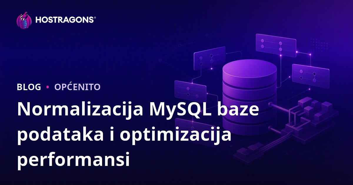 Normalizacija MySQL baze podataka i optimizacija performansi