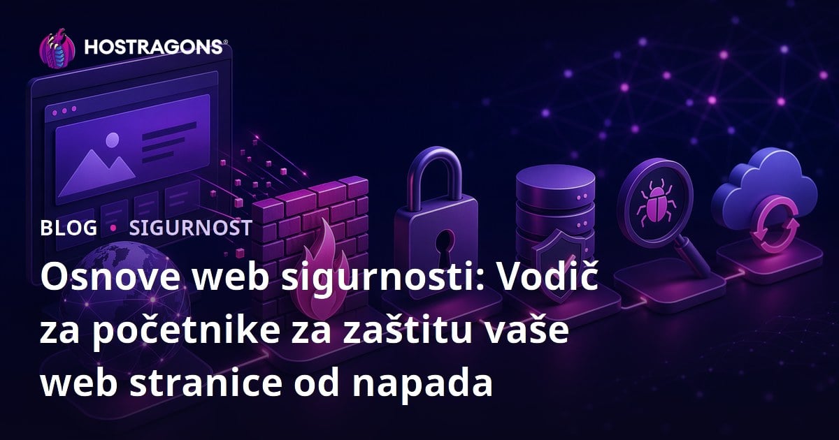 Osnove web sigurnosti: Vodič za početnike za zaštitu vaše web stranice od napada