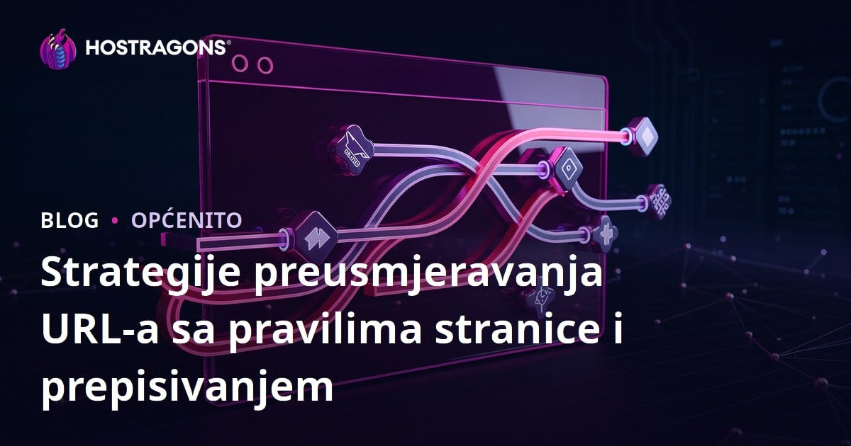 Strategije preusmjeravanja URL-a sa pravilima stranice i prepisivanjem