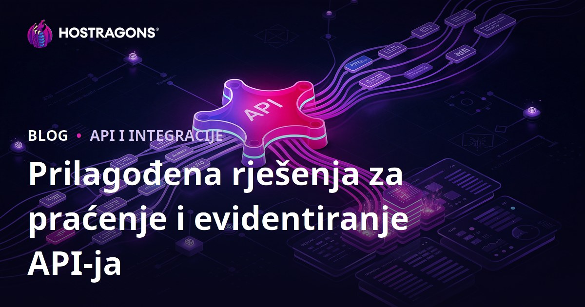 Prilagođena rješenja za praćenje i evidentiranje API-ja