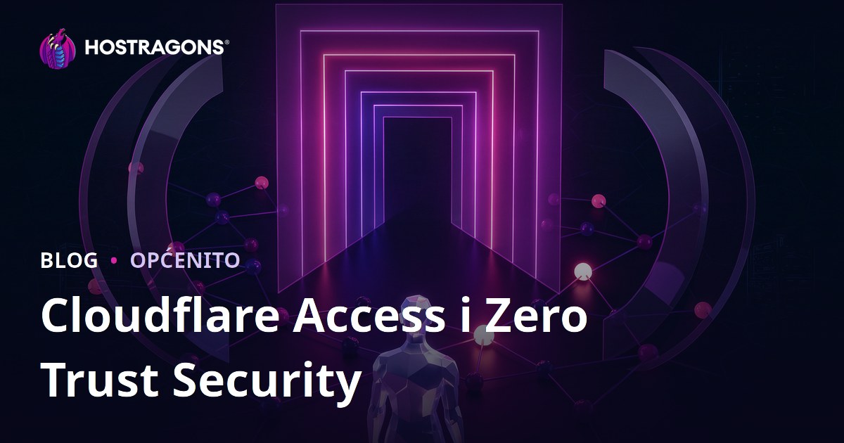 Cloudflare Access i Zero Trust Security