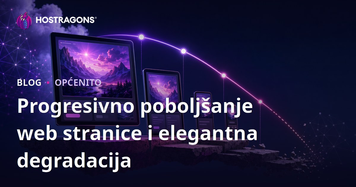 Progresivno poboljšanje web stranice i elegantna degradacija