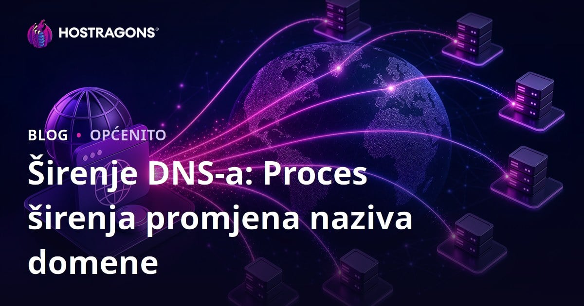 Širenje DNS-a: Proces širenja promjena naziva domene