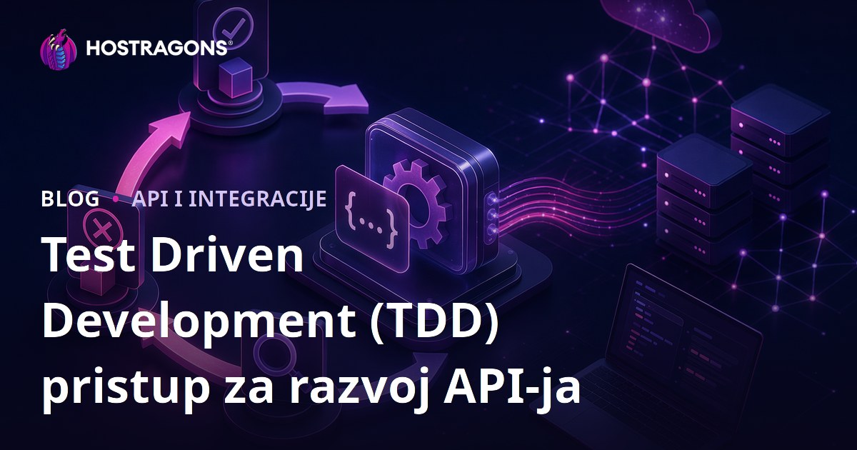 Test Driven Development (TDD) pristup za razvoj API-ja