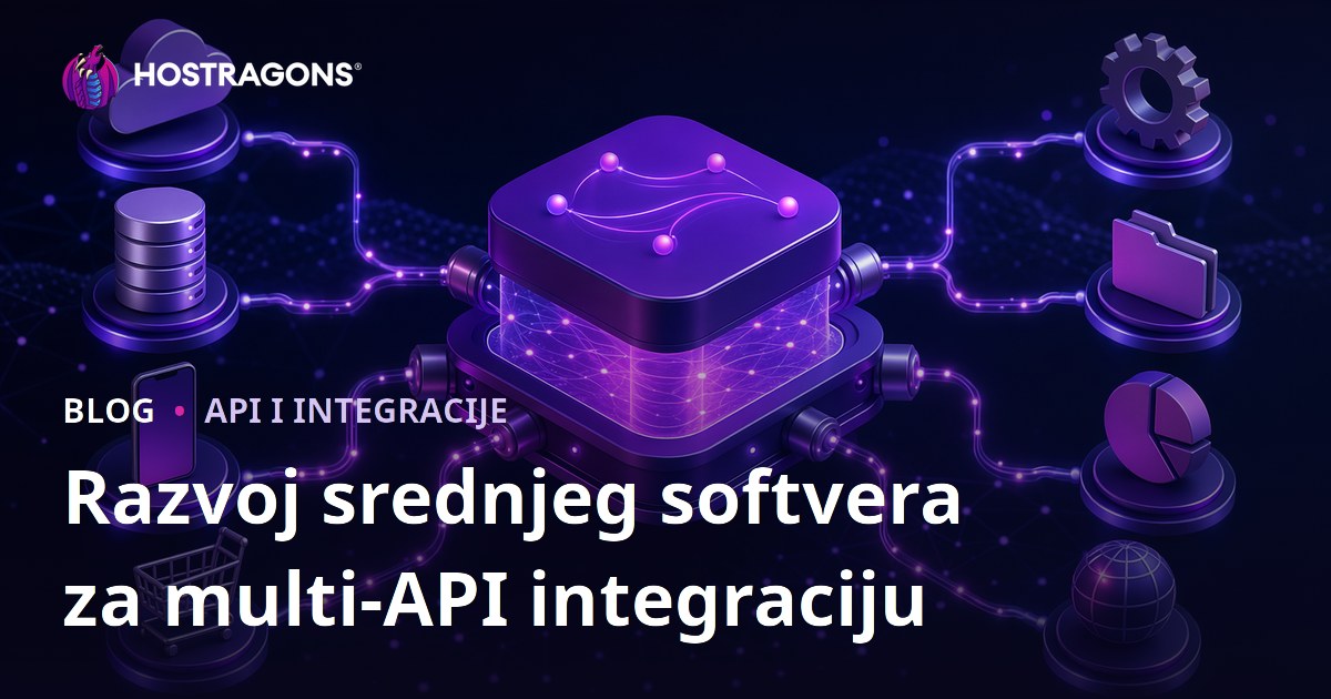 Razvoj srednjeg softvera za multi-API integraciju