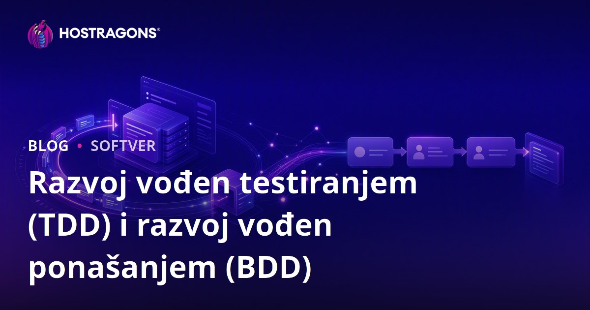 Razvoj vođen testiranjem (TDD) i razvoj vođen ponašanjem (BDD)